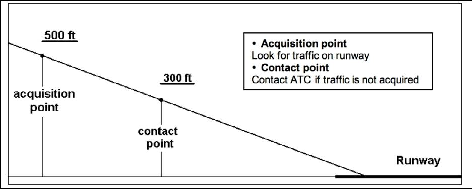 aim0201_At Anchor0